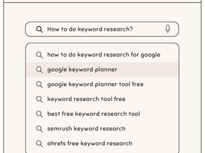 How-to-do-keyword-research