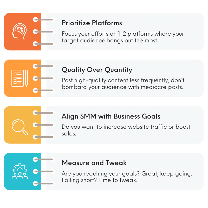 Crafting Your SMM Strategy