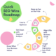 Quick-SEO-Wins-Are-More-Than-Possible-2