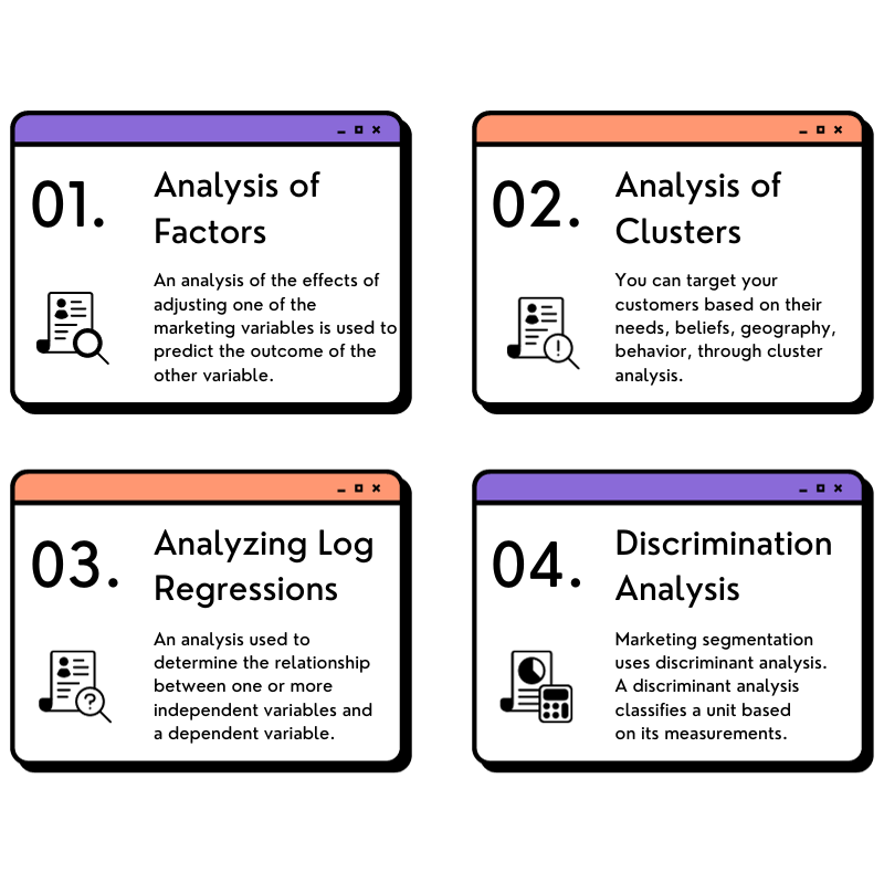 SEO Analysis