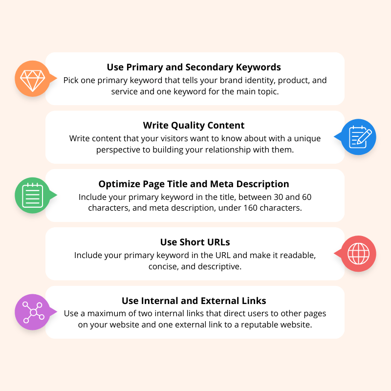 Crafting a Bulletproof SEO Strategy
