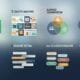 6 Ad Tests to Boost Campaigns